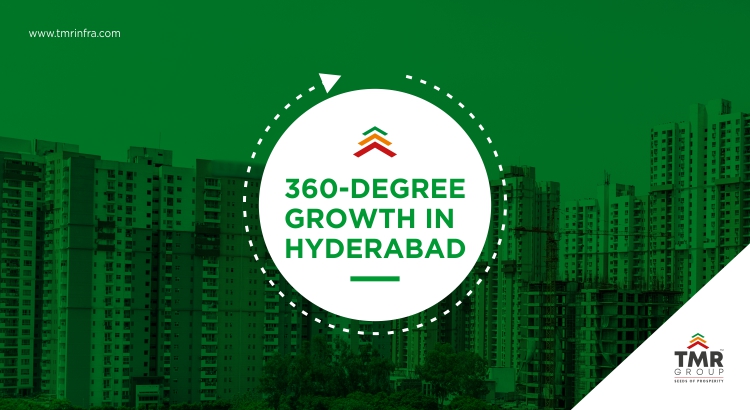 TMR 360-degree Growth in Hyderabad - Blogs